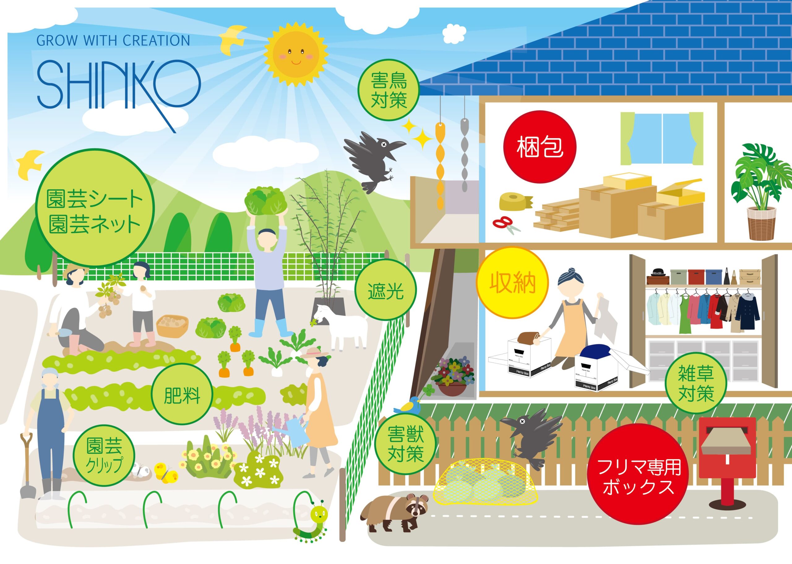 有限会社シンコー メインイメージ